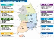 지방이전 80개 공공기관 청사 올해안 착공