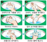 집단식중독 예방을 위한 노인복지시설 집단급식소 현장 점검