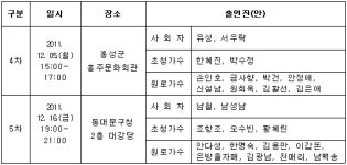 추억의 가요무대, ‘복고(福GO)클럽’ 연장 공연