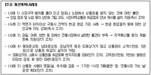 전통시장 협동조합 설립 지원한다