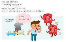 119재난안전교육원협동조합 | [2012재난 STOP] 119 하나만 기억하세요!