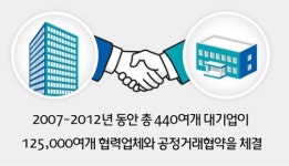 편의점 24시간 영업 강제 못한다 
