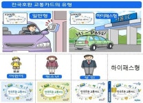 부산서 구입한 교통카드 서울서도 찍히네~