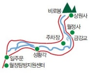 속세 떠나 ‘달’로 가는 ‘천년의 길’