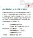 엔진오일·타이어 공기압 체크하셨죠?