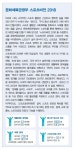 움직이는 체육관, 건강한 대한민국