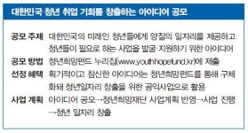 “밥 한끼, 술 한잔 아껴서…” 청년희망펀드 참여 봇물