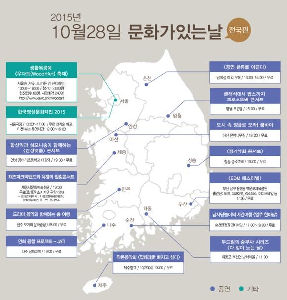 전국 어린이날 행사, 특별한 체험과 즐길 거리 속으로