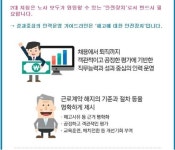 청년들이 바라본 고용노동부 2대 지침!