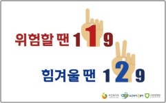 위험할 땐 119, 힘겨울 땐 129
