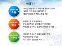 열쇠는 ‘직무기술서’…‘예금보험공사’ 취업 꿀팁!