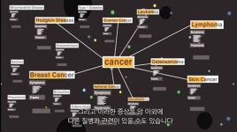안녕하세요, 인공지능 사원 왓슨입니다!