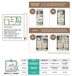 이젠 행복할 시간~ 행복주택 입주신청 시작