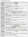 팔도장터 관광버스 타고 봄나들이 가볼까