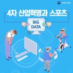 4차 산업혁명으로 달라지는 스포츠