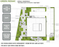 세종 선관위 청사, 제로에너지 공공건축물로 건립