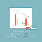 2020년까지 고속도로 졸음쉼터 확대