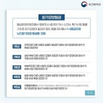 노인장기요양보험제도 ‘한눈에’ 보기