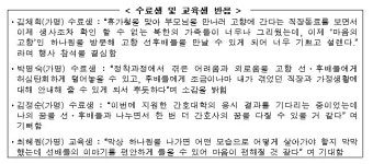 선후배가 하나 되는 하나원 방문의 날 개최