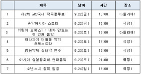 광주서 ‘아시아를 위한 심포니’ 페스티벌 열린다