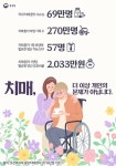 치매, 더 이상 개인의 문제가 아닙니다