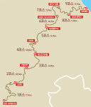 갈래~아리바우길, 올래~ 올림픽
