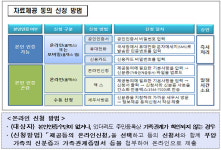 연말정산 어떻게?…알면 도움 되는 ‘꿀팁’
