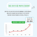 “졸리면 쉬었다 가세요”…고속도로·국도 졸음쉼터 84개소 설치