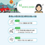“졸리면 쉬었다 가세요”…고속도로·국도 졸음쉼터 84개소 설치