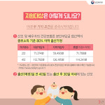 초보 엄마 육아 걱정 ‘끝’…산모·신생아 건강관리 지원 꿀팁
