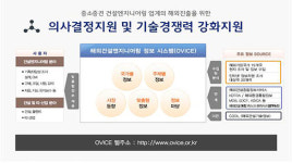 중소 건설엔지니어링 기업 해외진출 돕는다