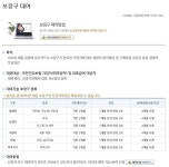 보장구, 무료로 빌릴 수 있다고?