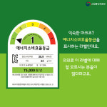 에너지소비효율등급 제대로 알기
