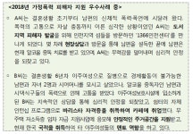 “가정폭력의 아픔 딛고 함께 희망을 만들어 가요!”