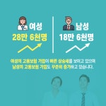 고용보험 가입자 수 74개월 만에 최대 증가폭