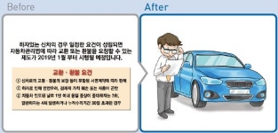 달라지는 제도…생애주기별로 살펴보니