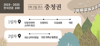 내 마음의 힐링, 충청도 산소길을 찾아서