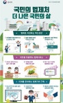 “적극행정 그리고 포용사회”, 법제처가 앞서 뛴다