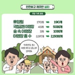 생활SOC로 달라진 ‘쏙쏙’ 패밀리