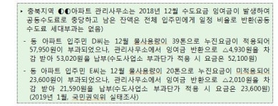 아파트 관리사무소 수도요금 부과방식 개선으로 입주민 부담 덜어