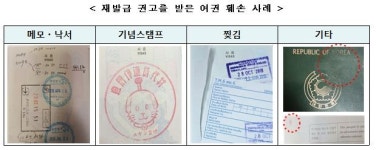 여권에 작은 메모나 기념도장 찍으면 외국 입국거부 된다는 사실, 알고 계셨나요?