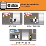 4대 불법 주·정차 주민신고제, 어떤 경우에 과태료가 부과될까?