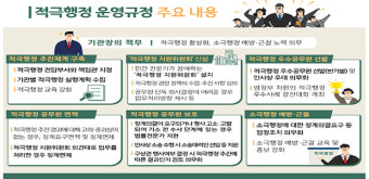 ‘실패에 대한 두려움 없게’…적극행정 공무원 지원·보호 강화
