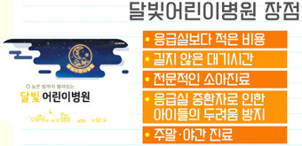 늦은 밤 아이 아프면 ‘달빛어린이병원’으로