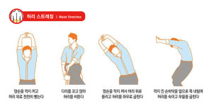 사무실에서 쉽게 따라하는 스트레칭
