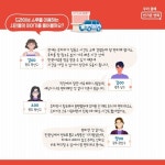 드라이브 스루 민원센터가 있다고?