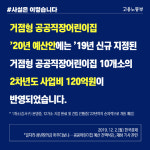[언론보도 해명] 거점형 공공직장어린이집 예산 전액삭감, 사실과 다르다