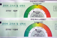 [해보니] 으뜸효율 가전제품, 10% 싸게 사는 방법은?