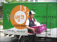 `푸드뱅크’ 발 묶일라