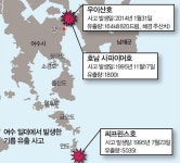 만신창이 된 여수 주민들 “고향을 버리고 싶다”